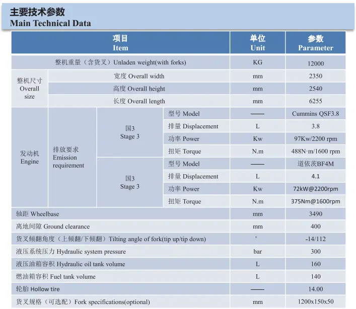 XT4514
